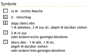 unikatissimas lace knitters advent calendar 2010 symbols